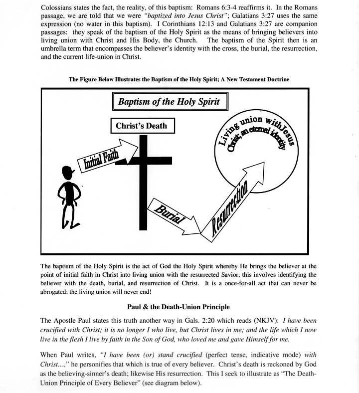 IN CHRIST: Colossians 2:11-15