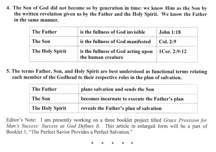 The Son of God According to Hebrews 1